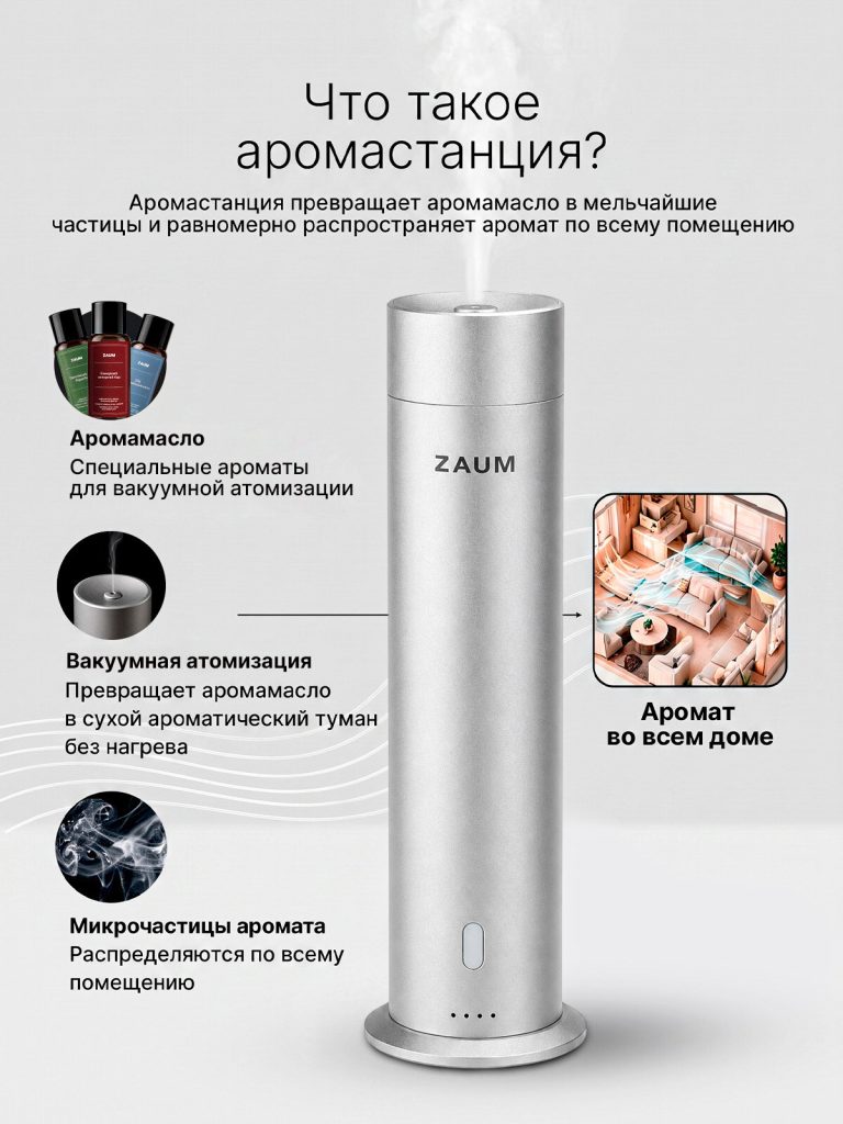 Аромастанция ZAUM BD100 — принцип работы