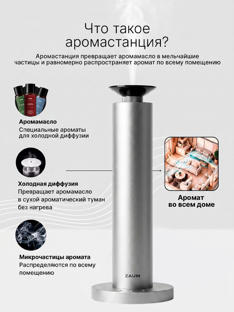 Аромастанция ZAUM H300 — принцип работы